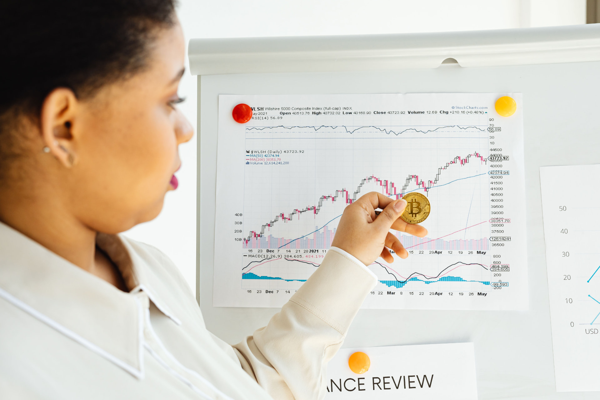 Pessoa estudando um gráfico financeiro